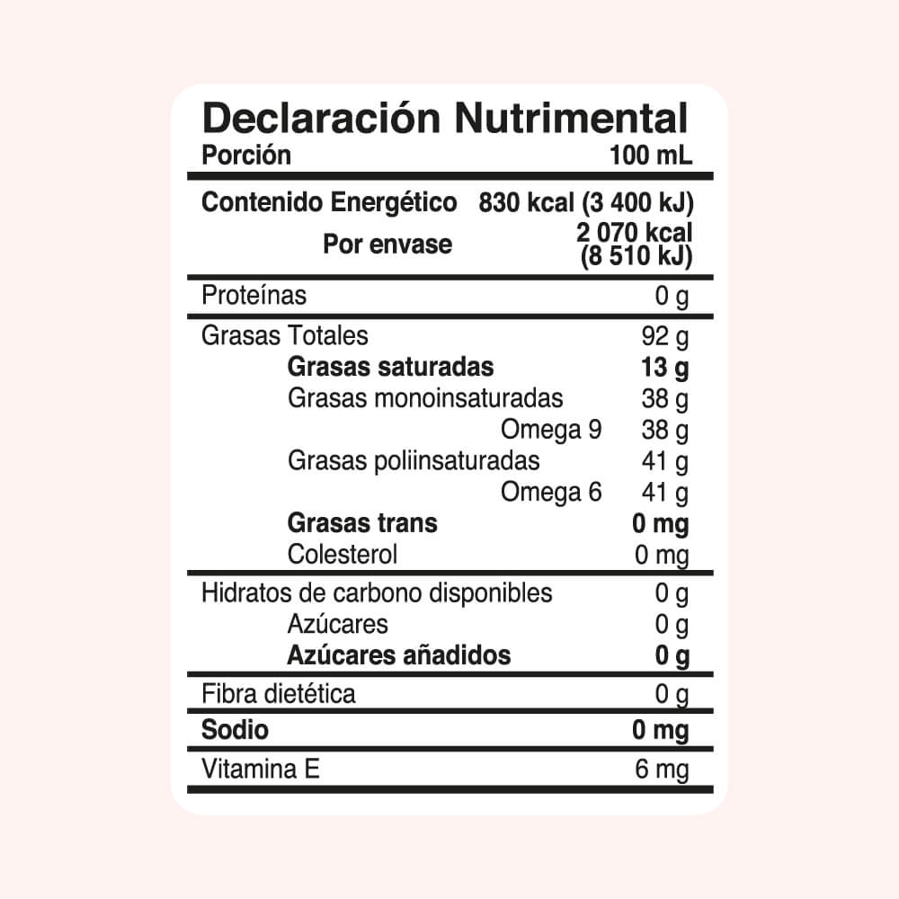 Inés Aceite de Ajonjolí Extra Virgen Picante 250 ml.