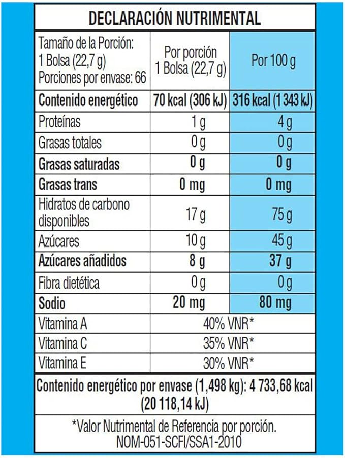 Welch's Fruit Snacks Gomitas 66