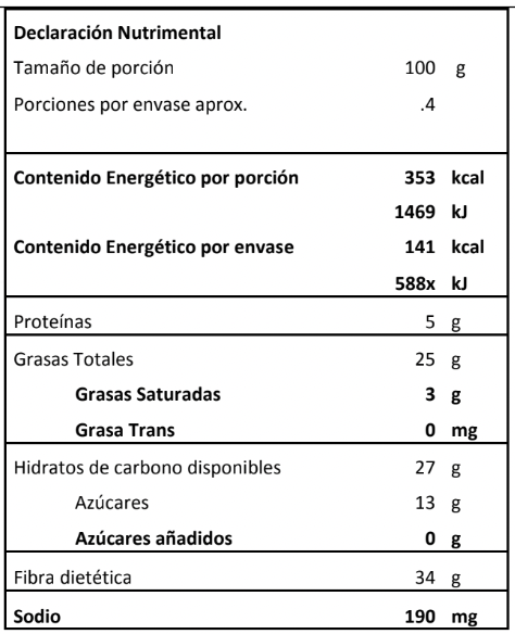 Chips de Jicama con Chile