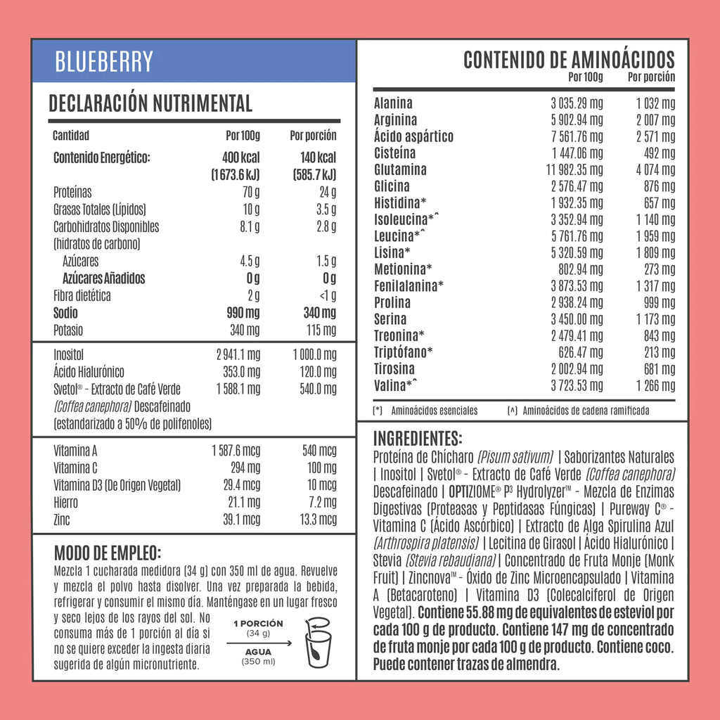 Birdman Fitmingo Sabor Blueberry 510 g - Mr Sabor