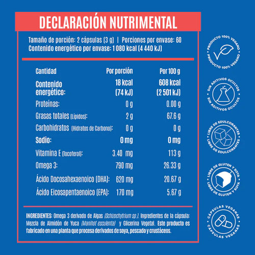 Birdman Premium Omega 3 DHA 620mg & EPA 170mg