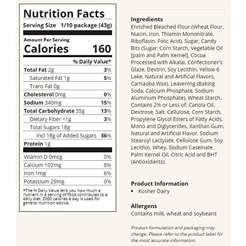 Pillsbury Funfetti Cake Mix Christmas