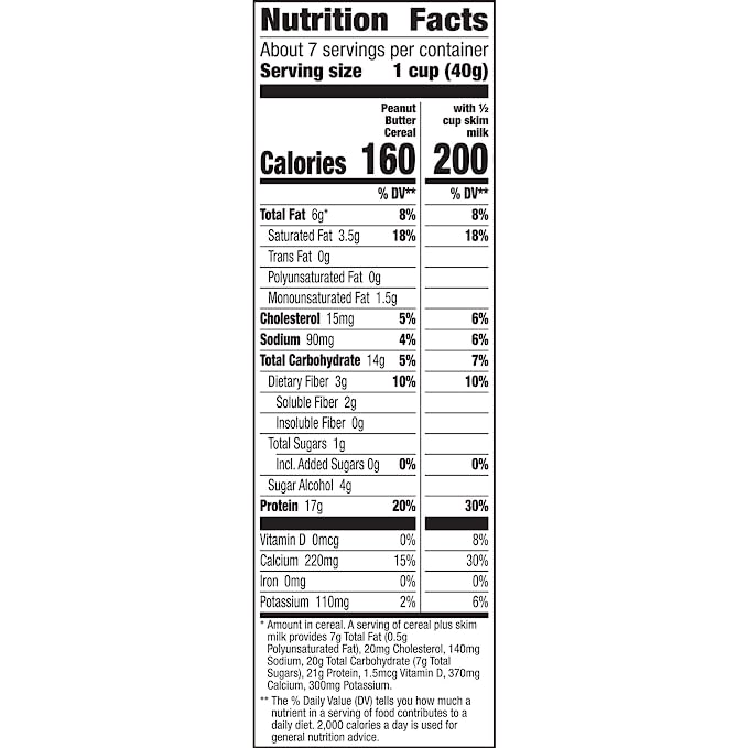 Wonderworks Keto Friendly Peanut Butter