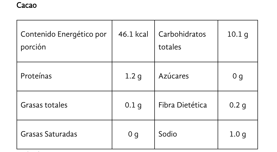 Amarea Oblea de Amaranto con Cacao - Mr Sabor