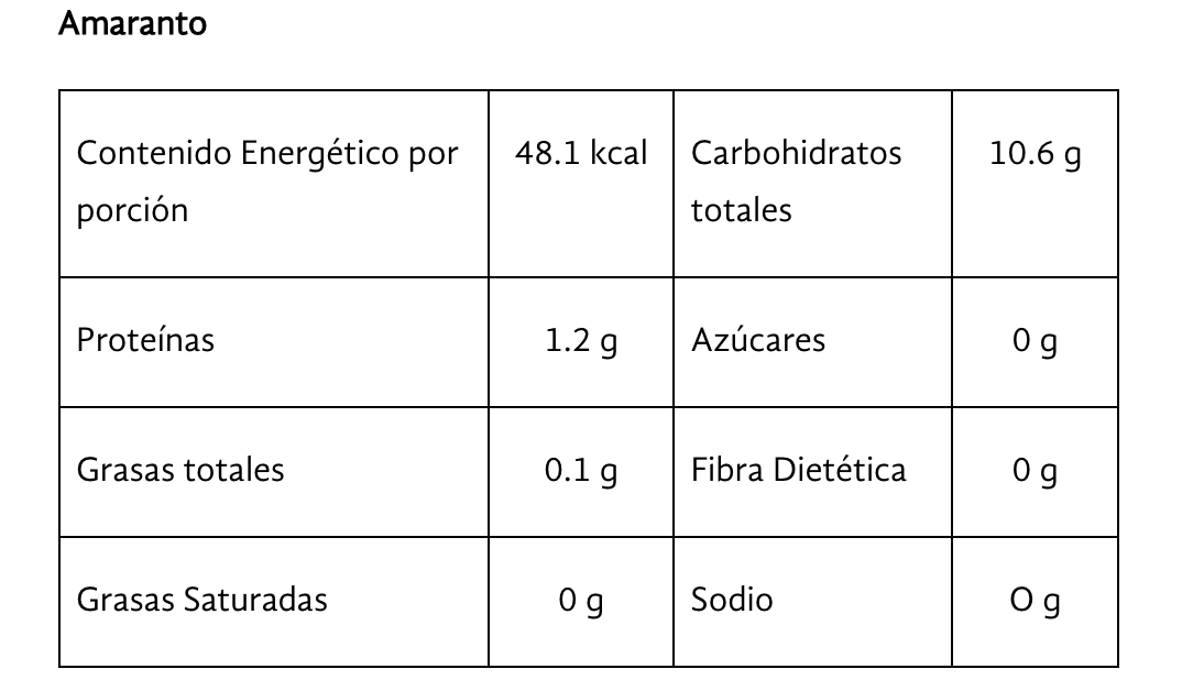 Amarea Oblea de Amaranto