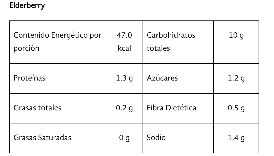 Amarea Oblea de Amaranto con Elderberry