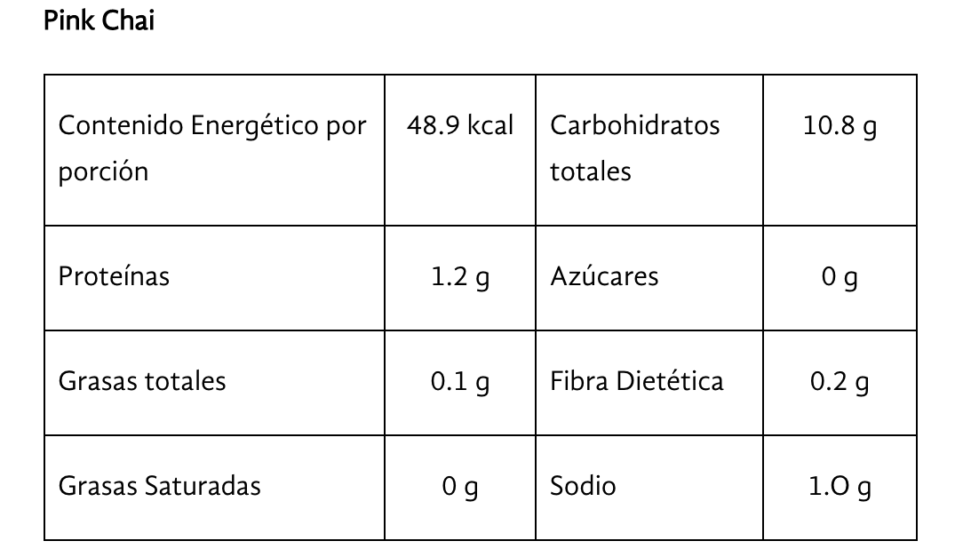 Amarea Oblea de Amaranto con Pink Chai